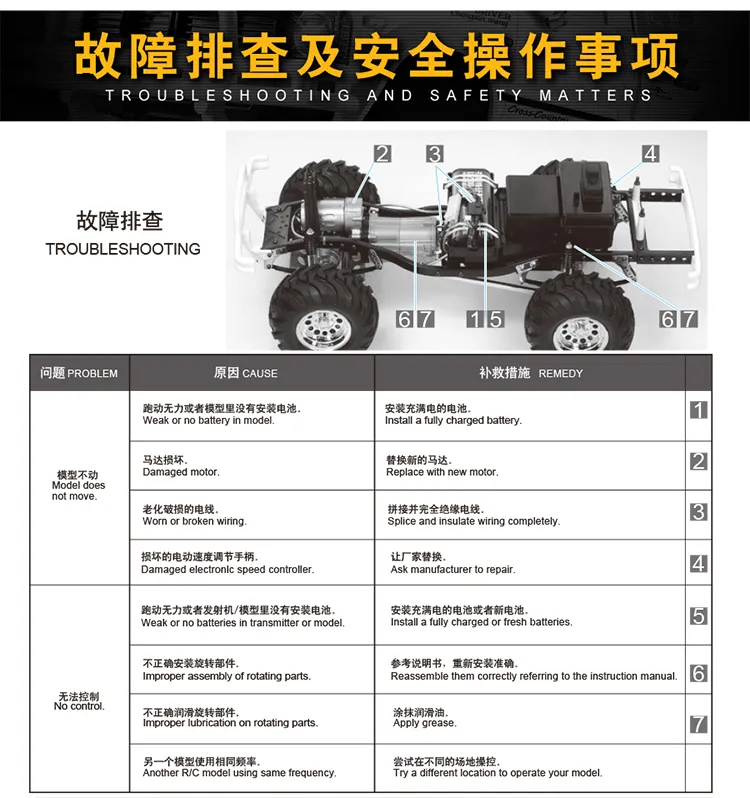 1: 10 Four-Wheel Drive Pickup Truck RC Simulation Climbing Car