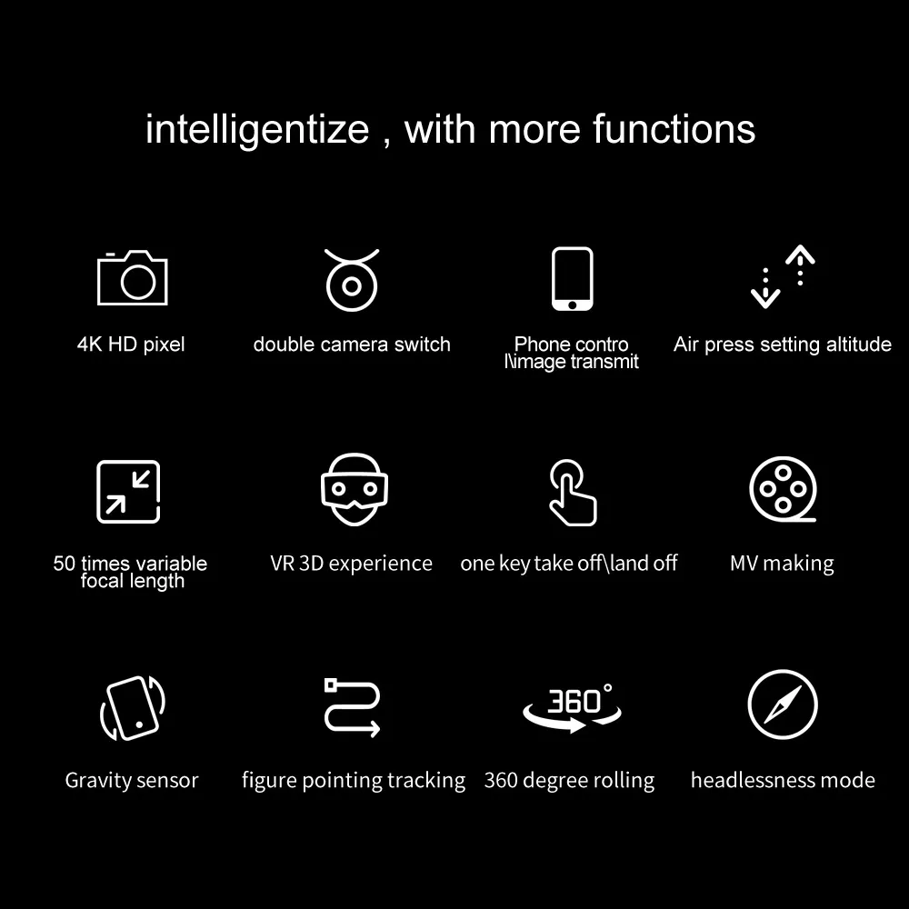 2.4G 4-Channel Flod RC Quadcopter Remote Control Drone for Kids (LS11-1080P-Box)