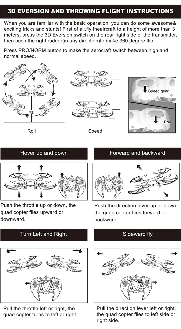 2.4GHz Helicopter Remote Control Airplane RC Model WiFi Real-Time Transmission 360 Degrees Rotate Racing Drone with Camera