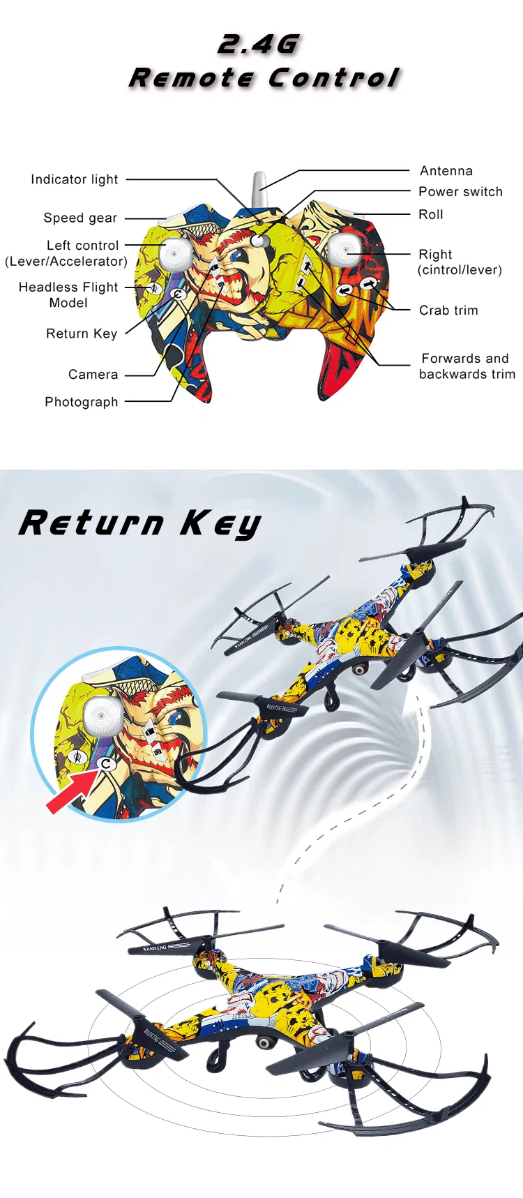 2.4GHz Helicopter Remote Control Airplane RC Model WiFi Real-Time Transmission 360 Degrees Rotate Racing Drone with Camera