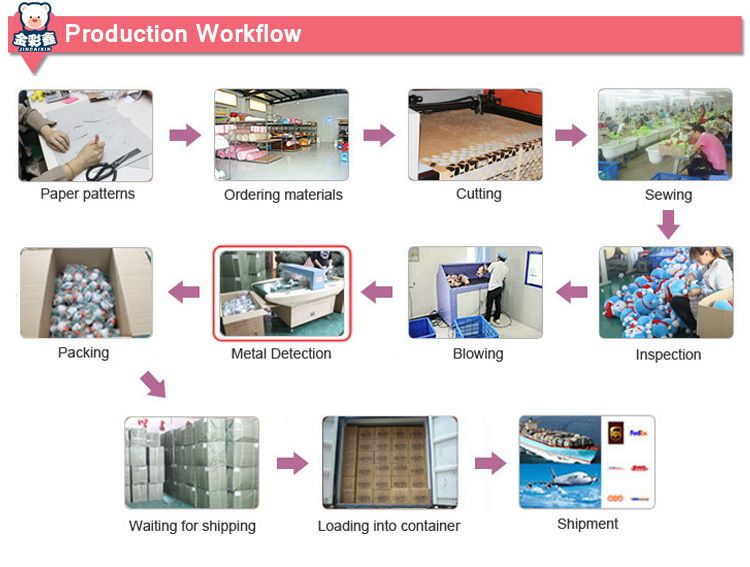 25cm Super Soft Baby Toy Stuffed Plush Animal Cute Fox Cuddly Toy