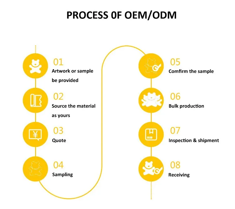 30cm Chiristmas White Snow Penguin Plush Toy with Hat