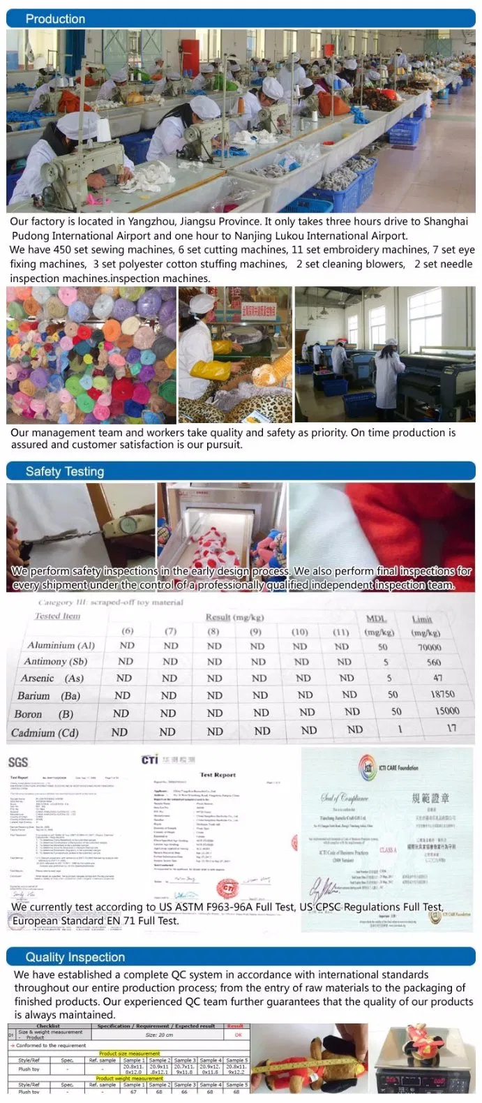 Ce Certificated Custom Realistic Stuffed Animals Monkey Christmas Gift Toy