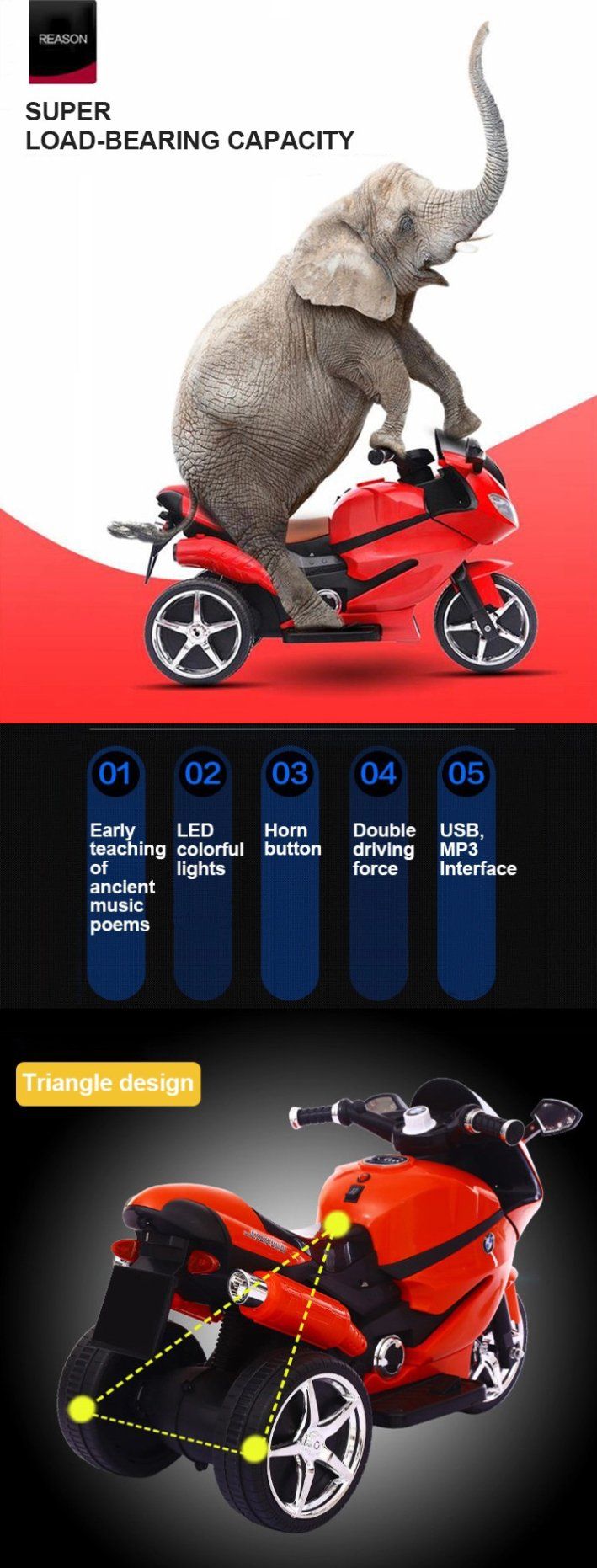 Chinese Ride on Electric Power Kids Mini Motorcycle Bike