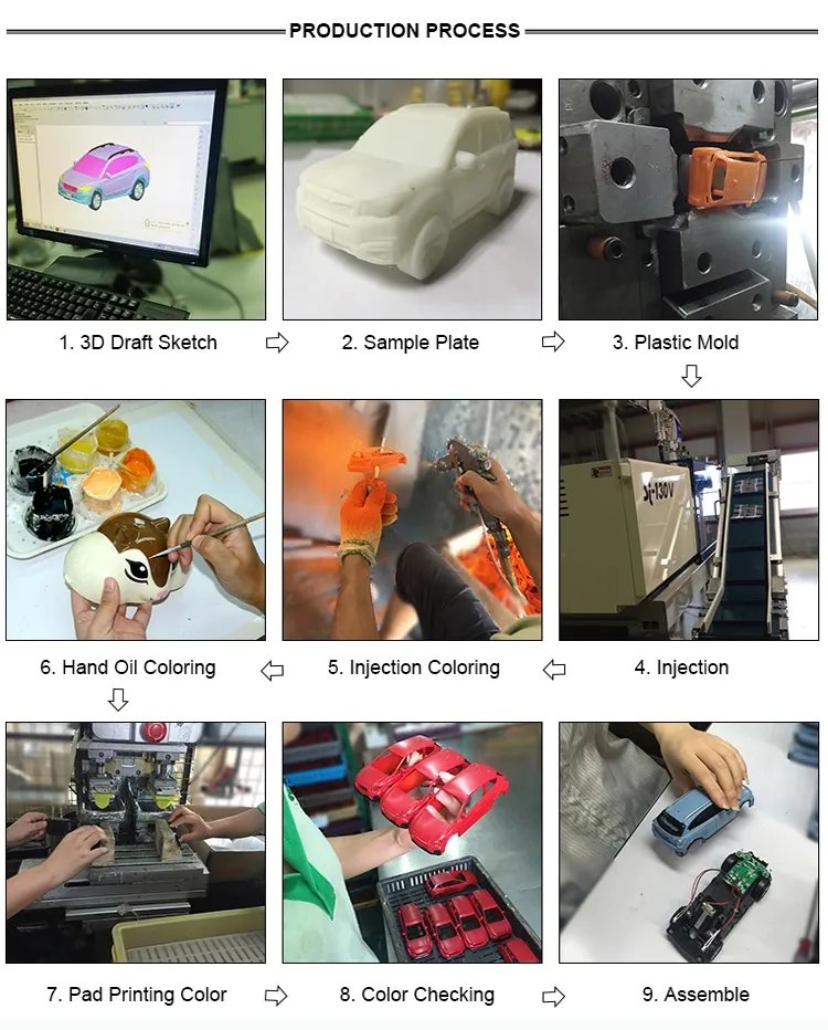 Collectable Toys Custom Naruto PVC Action Figure One Piece