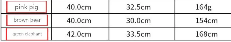 Dog Toy Teeth Grinding Sound Bite Resistant Plush Vent Boredom Belly Corn Velvet Elephant Bear Pig