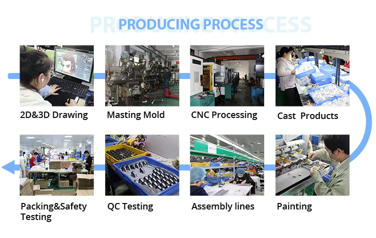 Factory Hot Sale Hand Made Flocking Dolls Cute Mini Bear Doll Wholesale