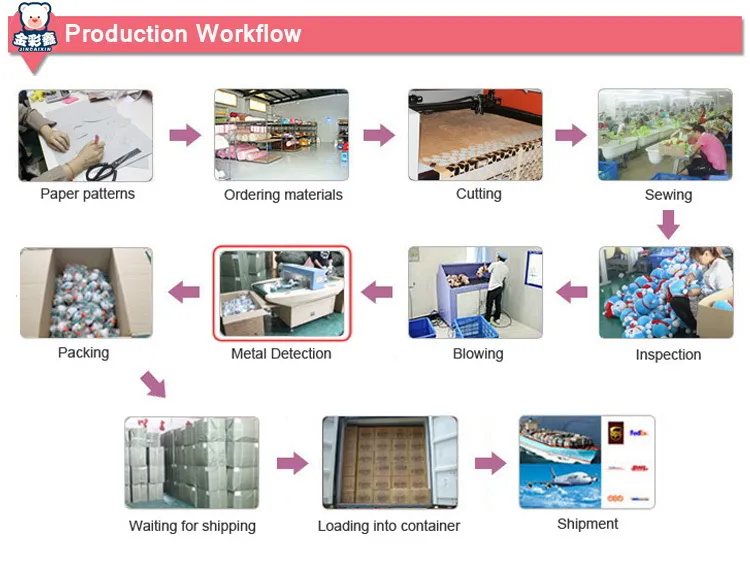 Hot Sale 25cm Soft Plush Toy Stuffed Animal LED Light up Teddy Bear