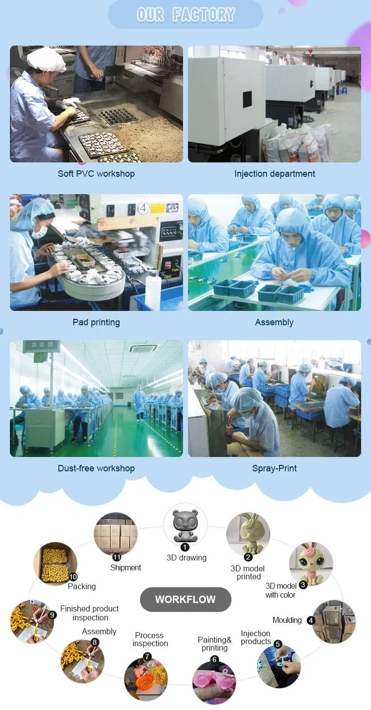 Hotsale Collectible 12PCS/Set 3D Cartoon 7-8cm Japan Anime Wholesale Naruto PVC Action Figures