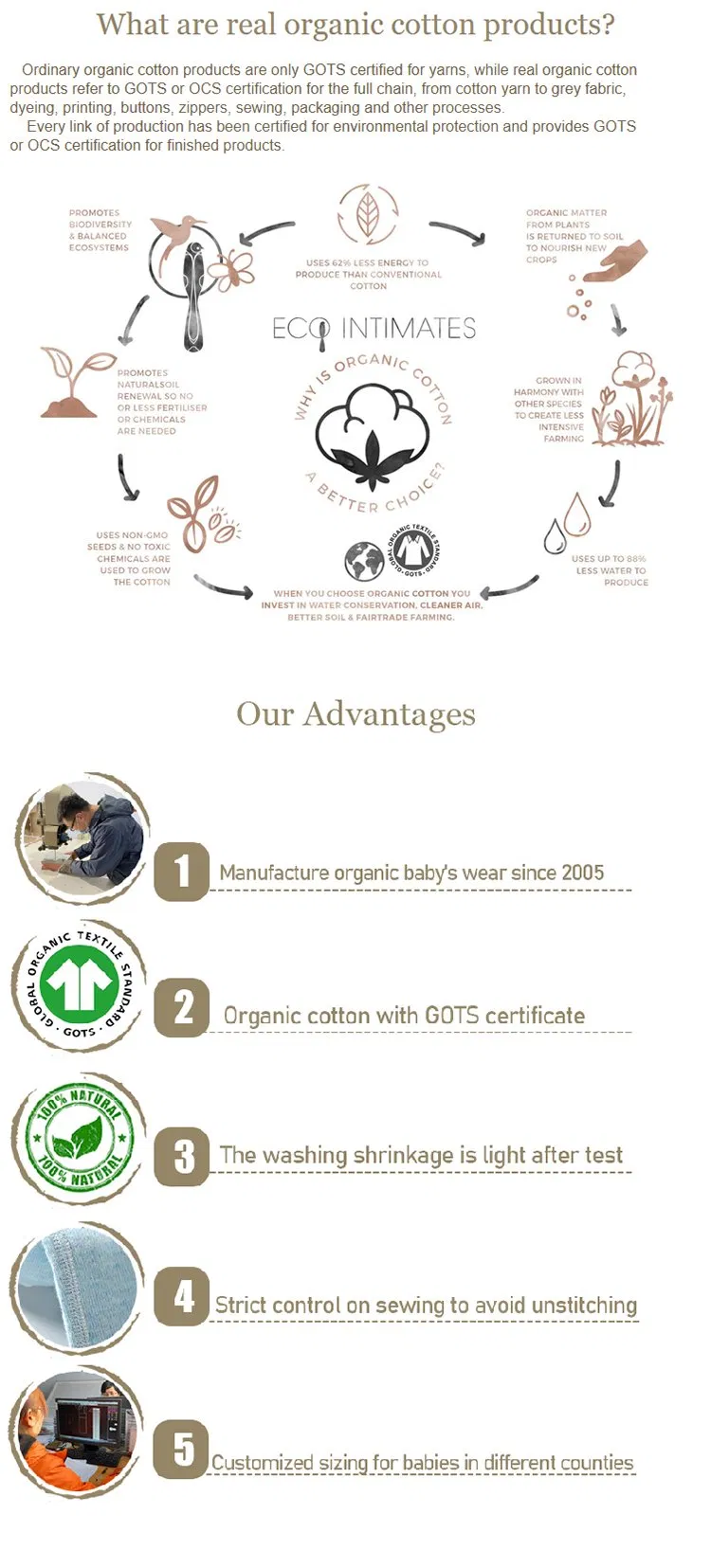 Jambear Organic Buddies Baby Teething Rattle Organic Cotton Farm Buddies Rattle Organic Cotton Baby Blanket Toys