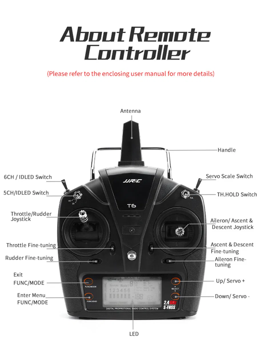 Jjrc M03 2.4G 6-Axis Gyroscope 6CH Radio Remote Control Dual Brushless Motor 3D/6g Stunt RC Helicopter Single Blade