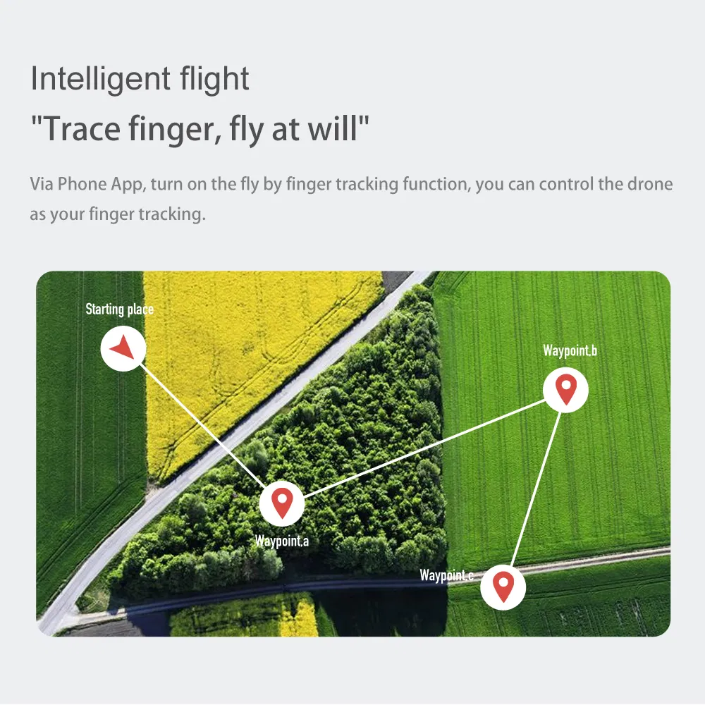 Mini WiFi Fpv with 0.3MP/5.0/4kmp HD Camera Altitude Hold Mode Foldable Quadcopter RTF RC Drone for Kids with CE (MINI-Grey-1080P-bag)