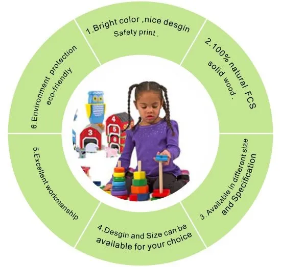 Montessori Kids Educational Toys, Montessori Children Wooden Toys