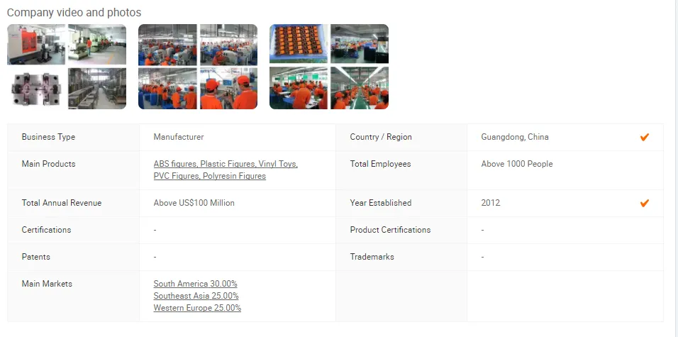 New Hot Selling Toys Action Figures Custom Anime Figure Toy