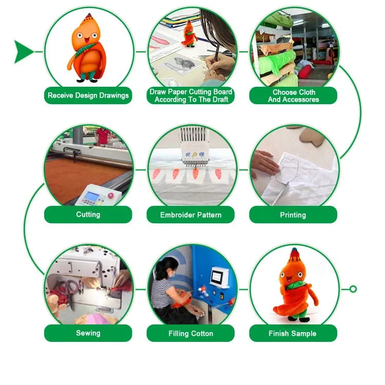 OEM Handmade Customized Mascot Plush Stuffed Toy Custom Plush Doll with Bee Cloth