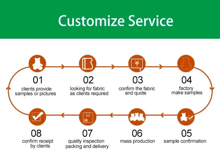 OEM Handmade Customized Mascot Plush Stuffed Toy Custom Plush Doll with Bee Cloth