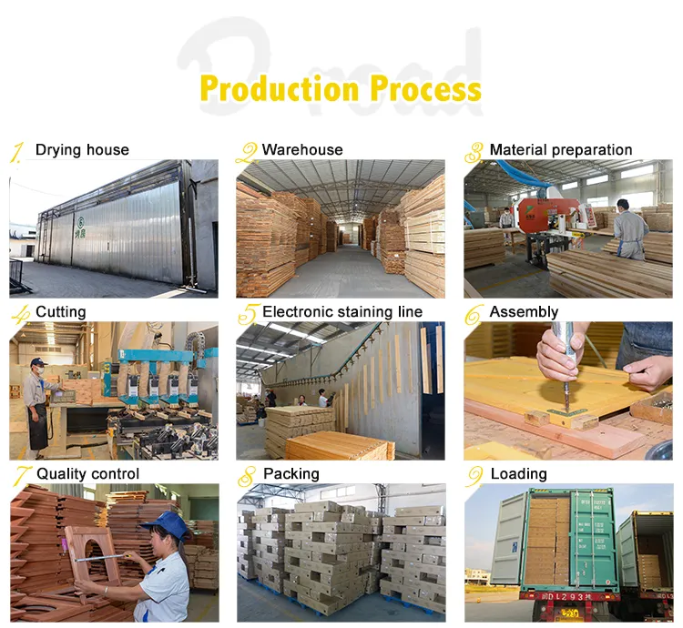 OEM New Style Fashion Children Wooden Furniture Outdoor Playset Kid Wooden Sandbox with Canopy