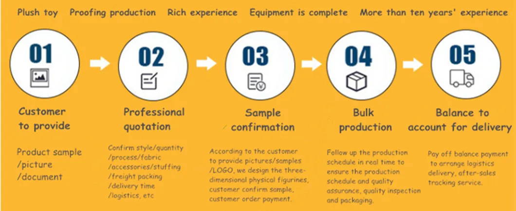 OEM Soft Realistic Elephant Plush Stuffed 20cm/25cm/32cm Mammoth Boy Gift Brown Animal Toy with White Long Teeth