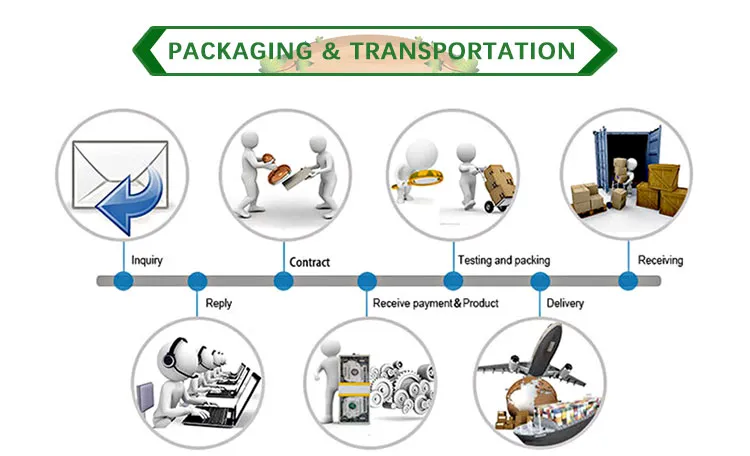 Outdoor Yard Children Fashion Kids Wooden Outdoor Wood Sandbox Sandpit