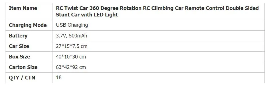 RC Twist Car 360 Degree Rotation RC Climbing Car Remote Control Double Sided Stunt Car with LED Light