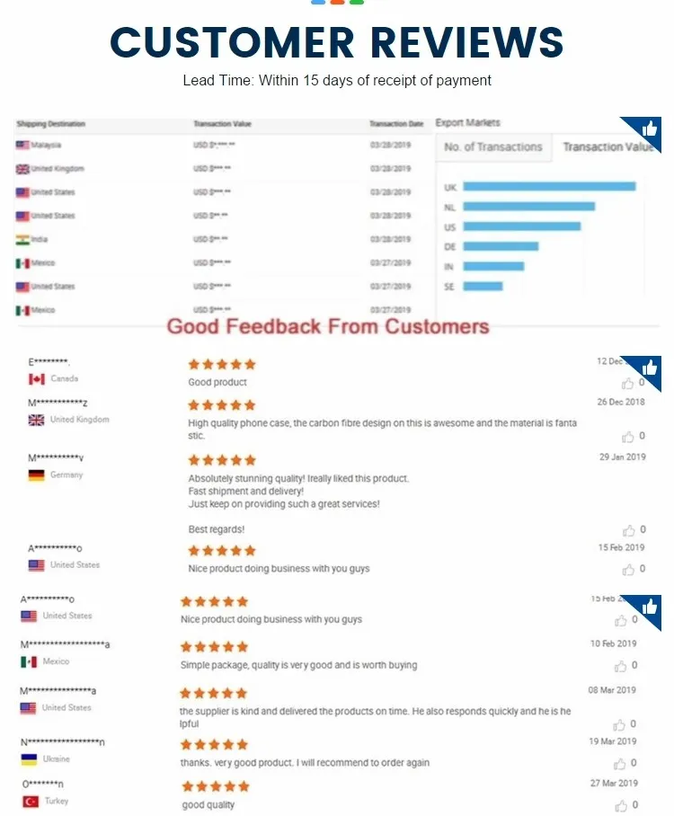 RC Twist Car 360 Degree Rotation RC Climbing Car Remote Control Double Sided Stunt Car with LED Light