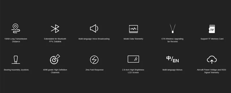 Siyi FT24 15km 2.4G 12CH Long Range Radio Transmitter with Fr Receiver for Tbs Crossfire/ Frsky R9m RF Module Fpv Drones