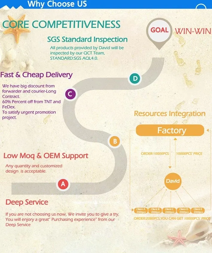 Small Plush Mascots Traditional Teddy Bear /Mini Plush Traditional Teddy Bear /Plush Traditional Teddy Bear Keychain