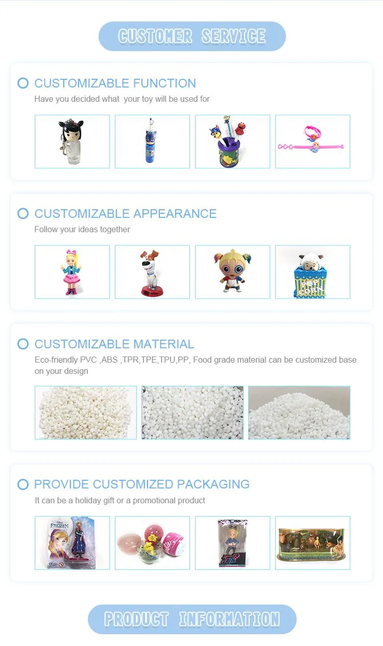 Spiderman 3D Figure Soft PVC Keychain