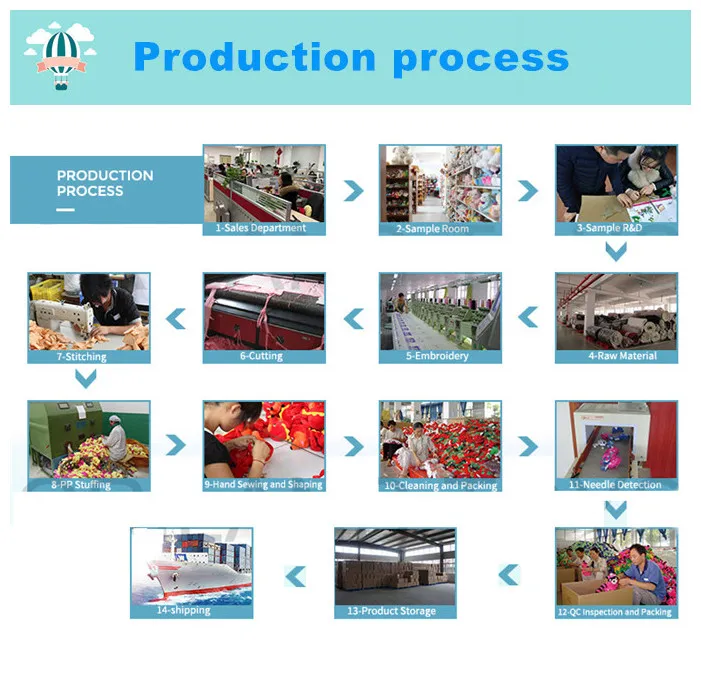 Stuffed Animal Pink Elephant Soft Plush Toy Baby Rattle