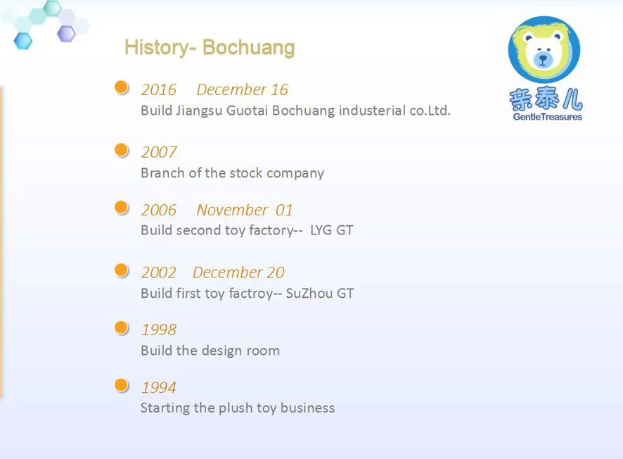 Trendy Animals Sloth Plush Toy