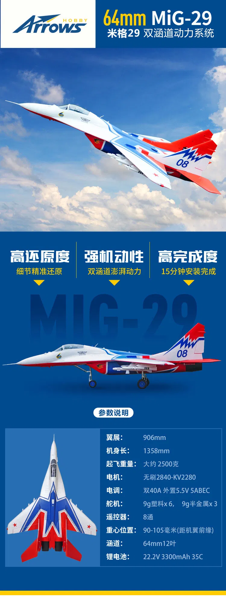 Twin 64mm MIG-29 Edf Fighter RC Airplane Model Assembly Fixed-Wing Aircraft (No Remote Control/Receiver/Battery)