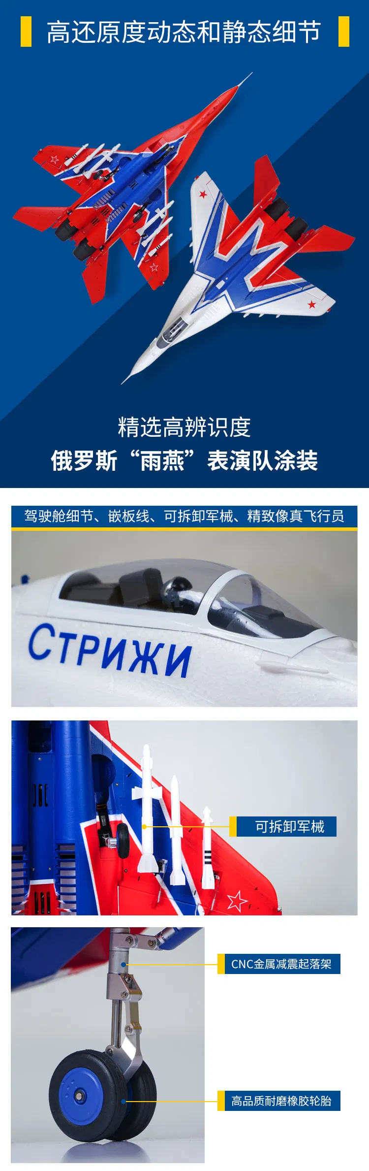 Twin 64mm MIG-29 Edf Fighter RC Airplane Model Assembly Fixed-Wing Aircraft (No Remote Control/Receiver/Battery)